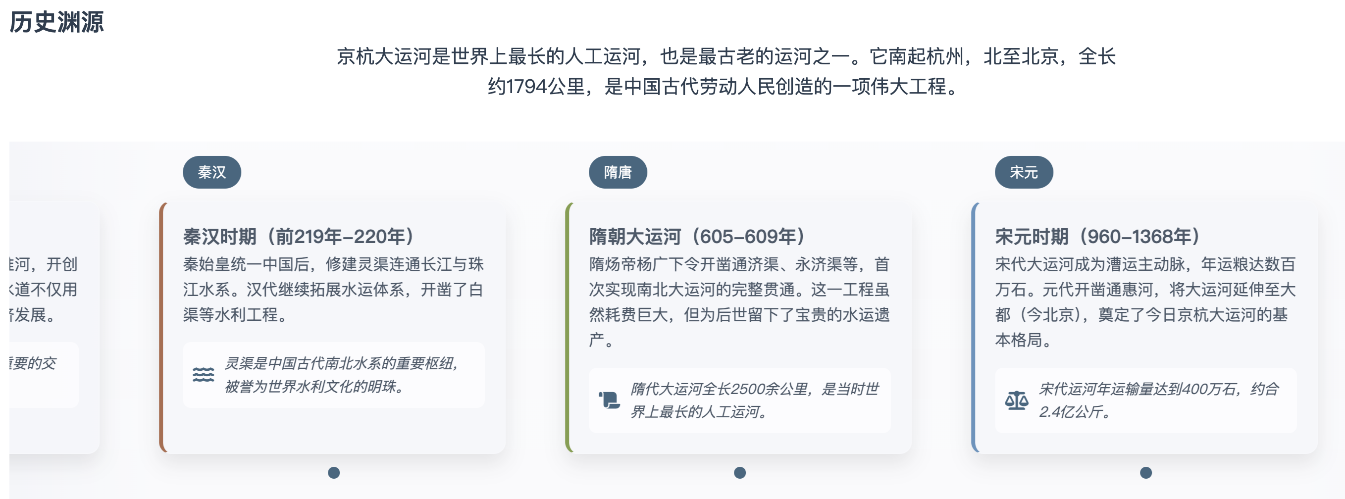 大运河数字展厅